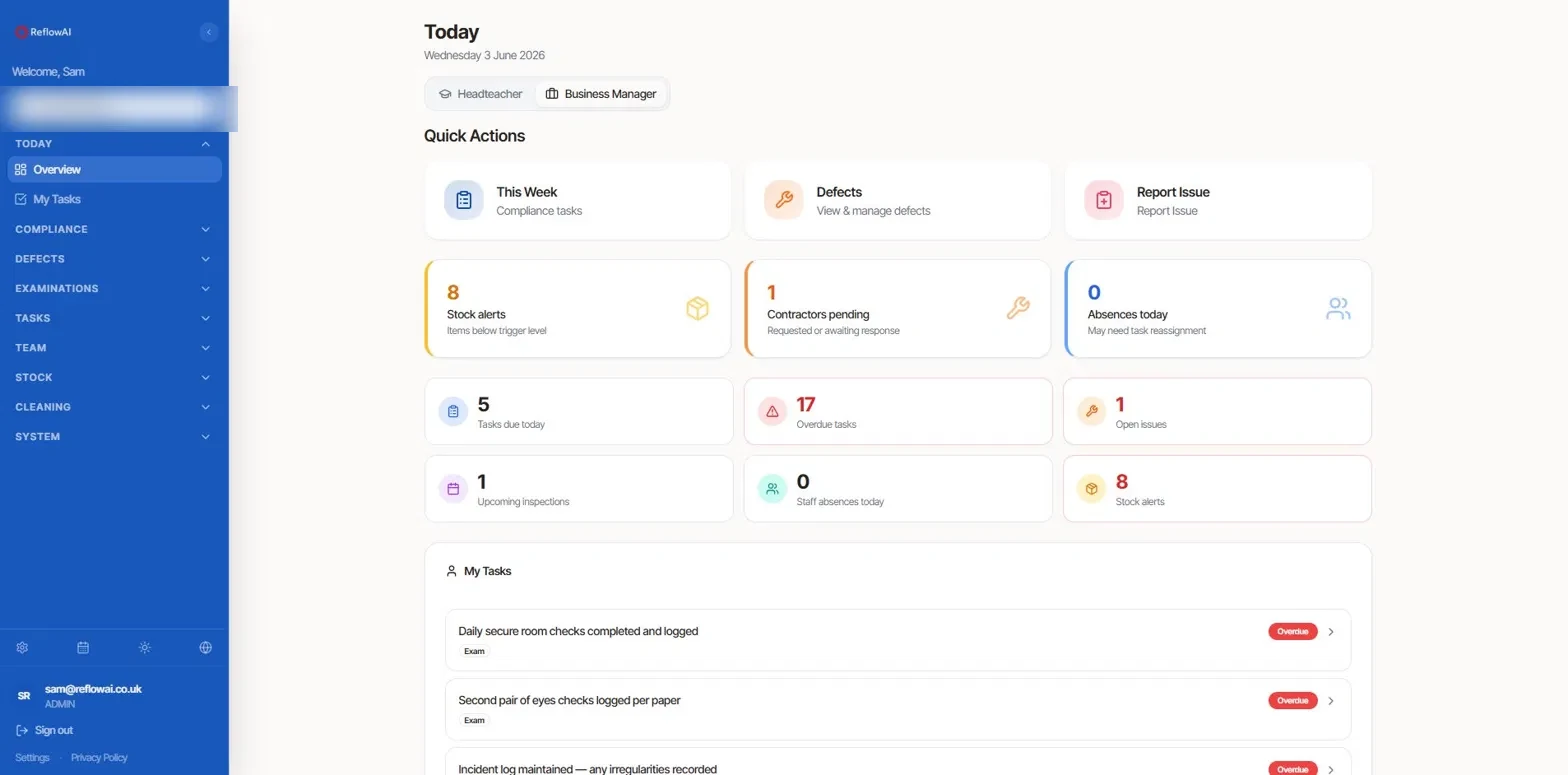 FitForAudit Schools Today dashboard showing overdue tasks, stock alerts, upcoming inspections, and quick actions