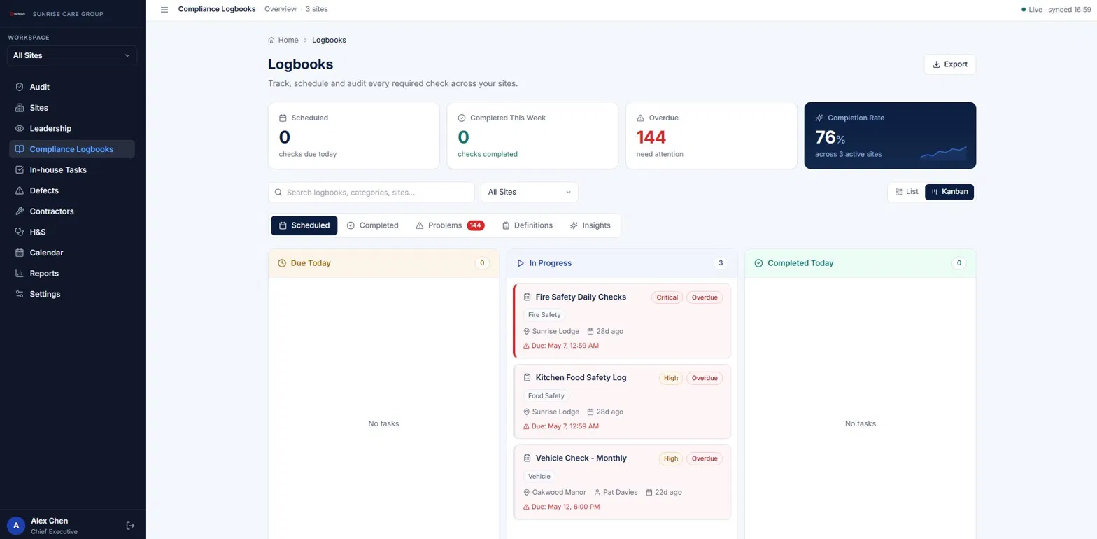 Compliance logbooks kanban view showing fire safety, food safety and vehicle checks with overdue status